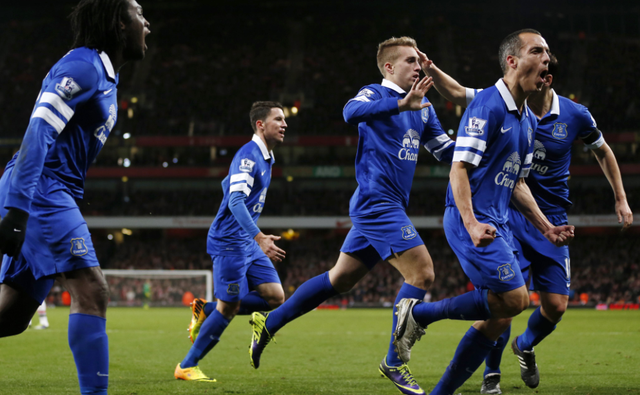 耐久与伤病 耐久与伤病